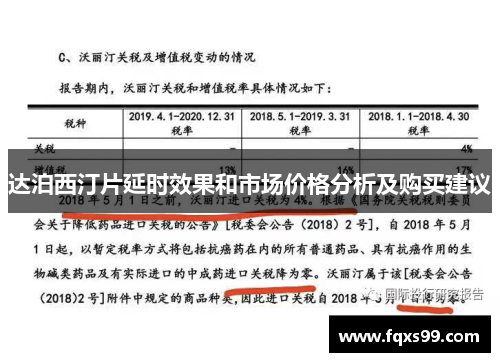 达泊西汀片延时效果和市场价格分析及购买建议